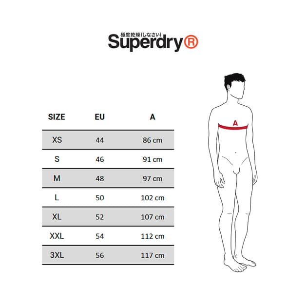 Geaca Barbati Superdry Puffer Jacket Black